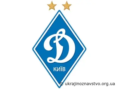 Динамо (Київ)