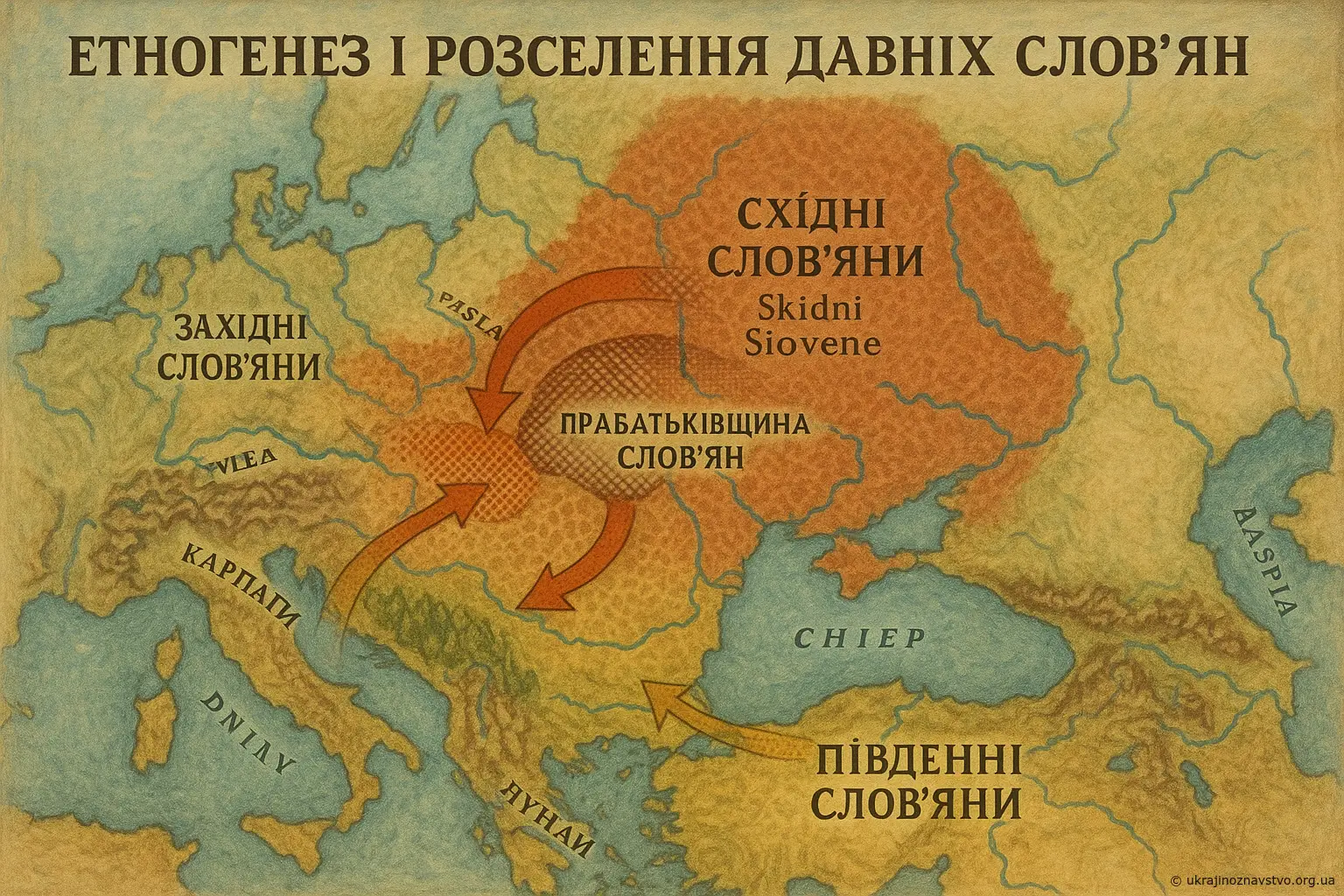 ЕТНОГЕНЕЗ І РОЗСЕЛЕННЯ ДАВНІХ СЛОВ’ЯН